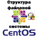 Как да се актуализира CentOS (сложи актуализацията), настройката Прозорец и Linux сървъри