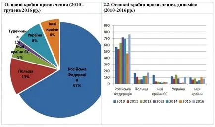 Hogyan, hogy ne váljanak emberkereskedelem áldozata • kosz portál