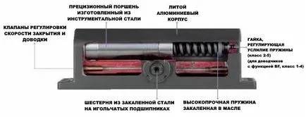 Инсталиране на вратата по-близо до вратата, за да инсталирате и настроите