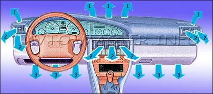 Проектиране и експлоатация на система за контрол на климата за ауди 100 (a6) c4 (част 1)