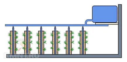 Устройството е вертикална в коритата на парникови със собствените си ръце
