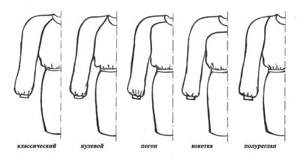 Minta kabát Raglan ujjú nyaktól fotók és videók, diagramok