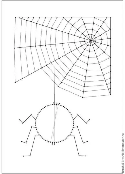 Brodati păianjen amuzant - Fair Masters - manual, lucrate manual