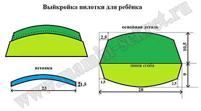 Военен гарнизон капачка с ръцете си