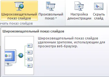 Въведение в Microsoft PowerPoint 2010