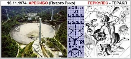 В България извънземен декодиран сигнал уау