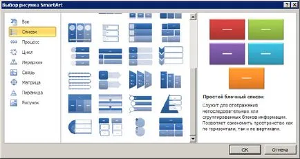 Въведение в Microsoft PowerPoint 2010