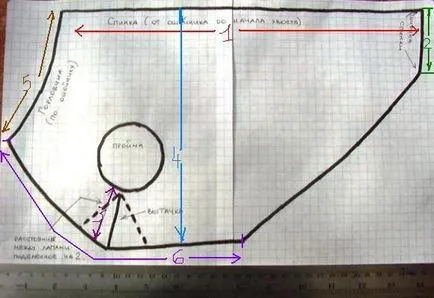 idei bune pentru modele de câine - haine pentru animale de companie noastre preferate (câini, pisici) - acasă Mamele