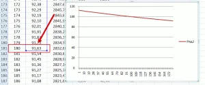 Зависимостта на скоростта на загуба на тегло на тегло, блог за отслабване