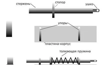 Болт на портата с ръцете си