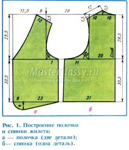 Вест за рибар