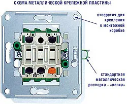 Hogyan válasszuk ki és telepítse elektromos kapcsoló típusú és formájú elektromos kapcsolók