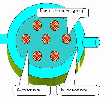 Atomerőművek és veszély