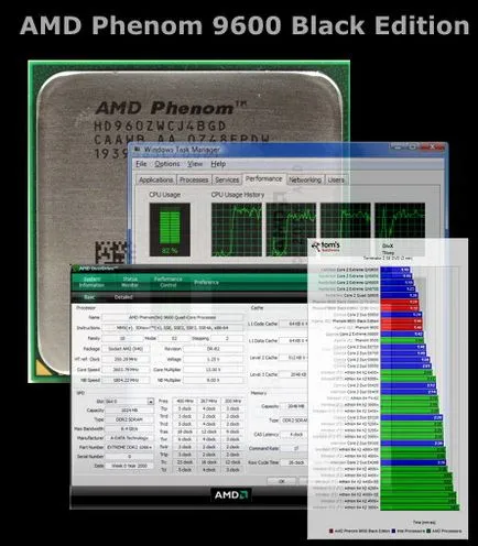 AMD Phenom 9600 Black Edition processzor túlhajtás zárolt szorzó