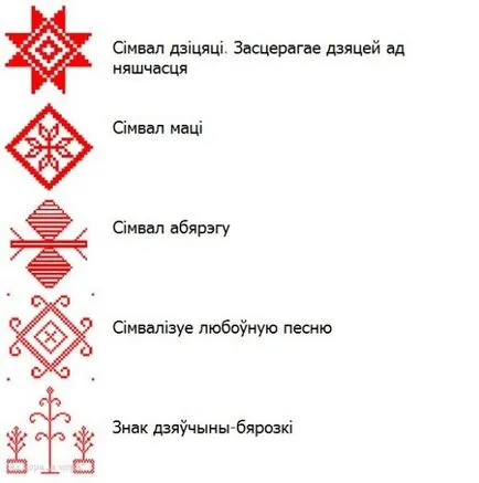 Belorumynsky oameni cifru ornament, spiritualitate