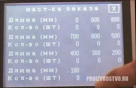 В бизнес плана за организиране на производство на велпапе - прави оценка на пазара, разходите и печалбите