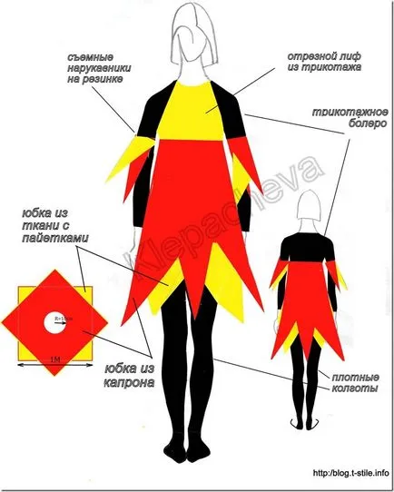 Блог - за шиене - запалителни огнен танц