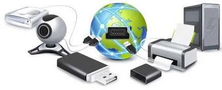 DAEMON Tools USB или USB-устройства на всички компютри в мрежата - съединявайте се!