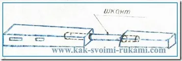 Hogyan erősít a lábát a szék a kezét, a kezében -, hogyan lehet a legjobban