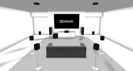 ATMOS Dolby vs