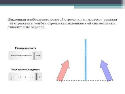 Доклад за урок на плоско огледало повторение и не забравяйте, законите на отражение на светлината, научаваме