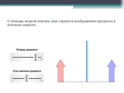 Доклад за урок на плоско огледало повторение и не забравяйте, законите на отражение на светлината, научаваме