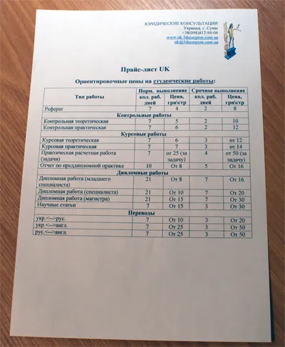 Корпоративна идентичност - описание - Проектиране