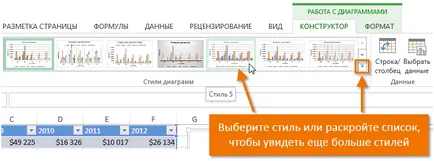 Excel 2013 elrendezés, stílus, és egyéb paramétereket grafikonok