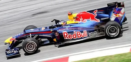 Evolution autoturisme Formula 1