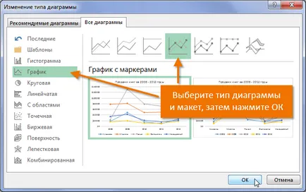 Excel 2013 aspect, stil, și alte diagrame parametri