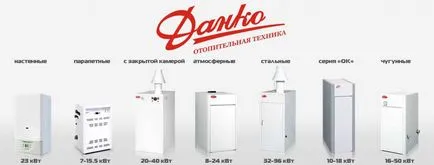 Газов котел Данко конкретна инсталация и подреждане