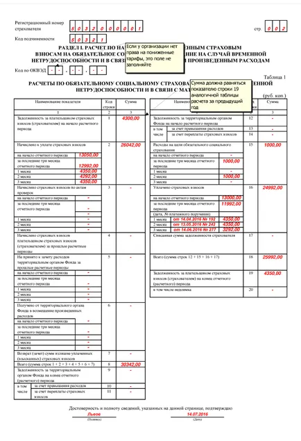 Form 4-FSS - írja minta, határidők, az innováció 2017