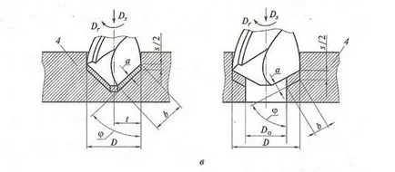 A geometria a csigafúró - studopediya