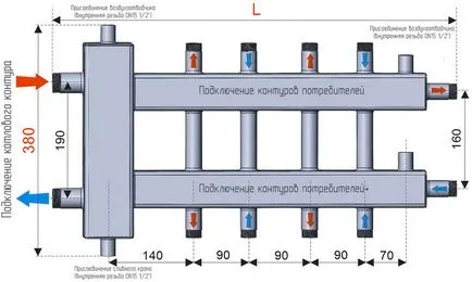 Gidrostrelka операционна принципи, цели и изчисления