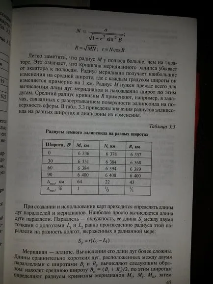 Географското света като модел на земното кълбо (елипсоид)