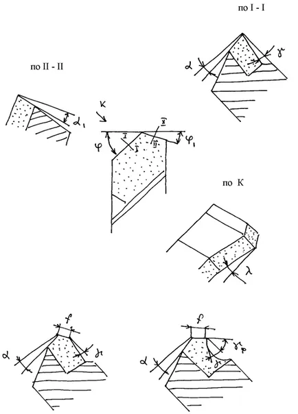 A geometria a csigafúró - studopediya