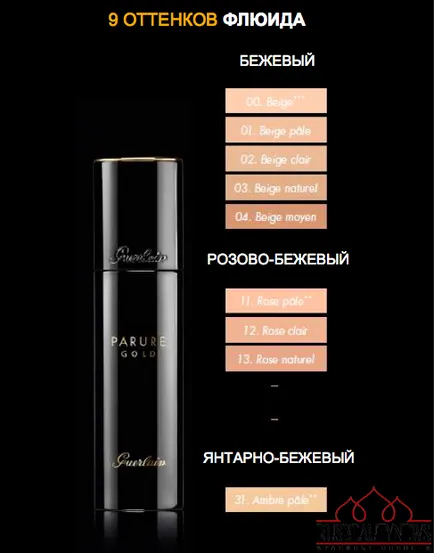 Guerlain fundație PARURE de aur pentru toamna 2015