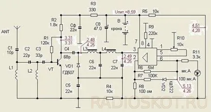 Indicator de câmp electromagnetic