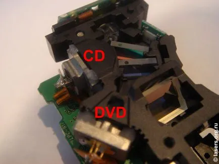 Extras din DVD-ul cu laser unitate diode