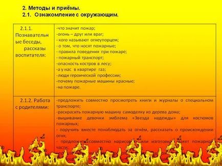 Как да си направим модел на къщата - модел на къщата със собствените си ръце на схема, производство