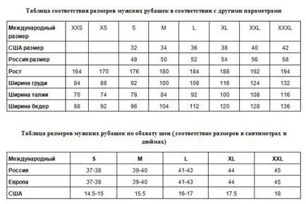 Как да определите размера на мъжка риза