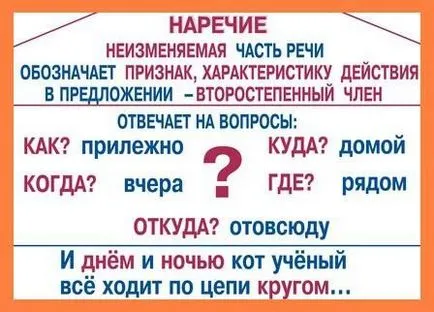 Как да пишем правилно пред преди или разберете заедно