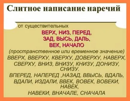 Как да пишем правилно пред преди или разберете заедно