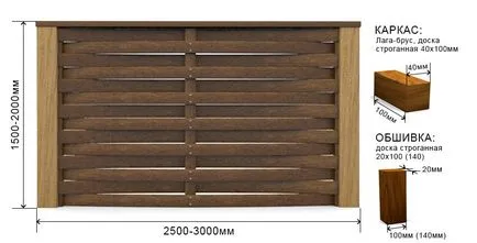 Как да извлечете максимума от дървена ограда или ограда шахматна дъска
