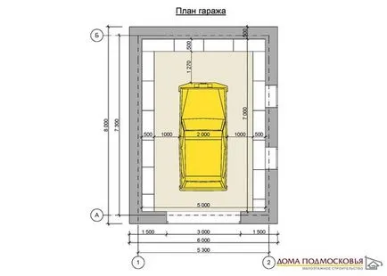 Как да се изработи гараж