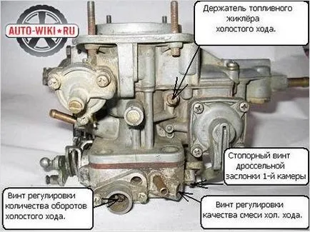 Cum de a regla carburatorul - reglarea carburatorului