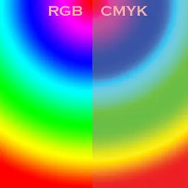 Hogy áll a CMYK nyomtatási tipográfia fs