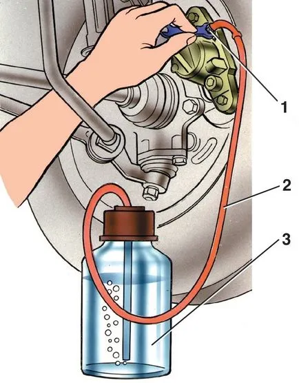 Как да прочистите спирачна система обезкръвяване на