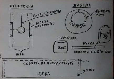 Как да си направим една малка кукла, изработена от корк, сръчни ръце