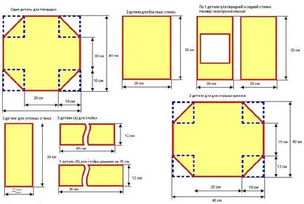 Hogyan készítsünk egy házat a macskát a kezével, lépésről lépésre útmutató